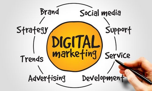 Boza Tech Brunei | Digital Marketing Brunei | Best digital marketing | Social Media Marketing Brunei | Software solutions Brunei | Digital Solutions Brunei